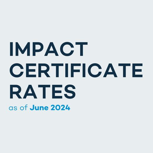 Impact Rates – June 2024